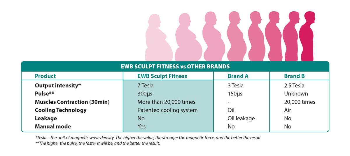 ewb-sculpt-fitness-img01-1